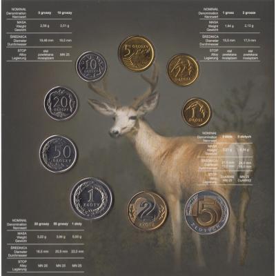 Polish circulating coins 2016 - RED DEEP ROTHIRSCH